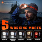 DARKBEAM LED Headlamp High Lumens USB Rechargeable Dual Light Headlight for Hardhat with Motion Sensor, Digital Power Display, Up/Down Adjustable, Waterproof Head Lamps for Camping, Car Maintenance