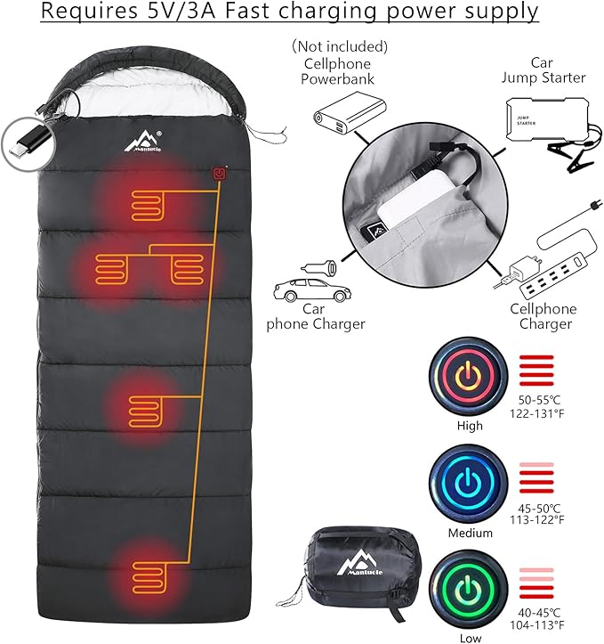 Heated Sleeping Bag - 5pcs Multi USB Power Support Heating Pads, Operated with Battery Power Bank or Other USB Supplies, Portable Compact Envelope Style Bag