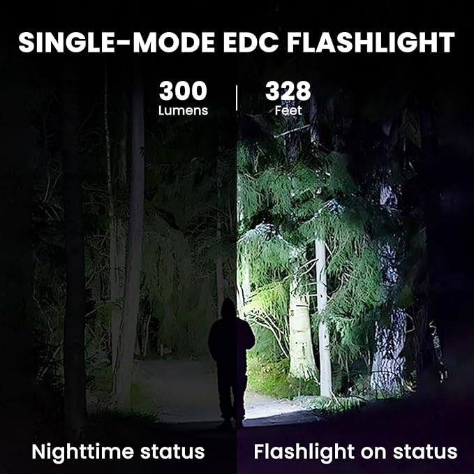 ULTRAFIRE SK68-X Mini Rechargeable Flashlight, Zoomable Tactical EDC Pocket Flashlight, Compact LED Flashlights with Type-C Charging, IPX4 Water for Camping, Emergency, Holiday Gifts (2 Pack)