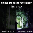 ULTRAFIRE SK68-X Mini Rechargeable Flashlight, Zoomable Tactical EDC Pocket Flashlight, Compact LED Flashlights with Type-C Charging, IPX4 Water for Camping, Emergency, Holiday Gifts (2 Pack)
