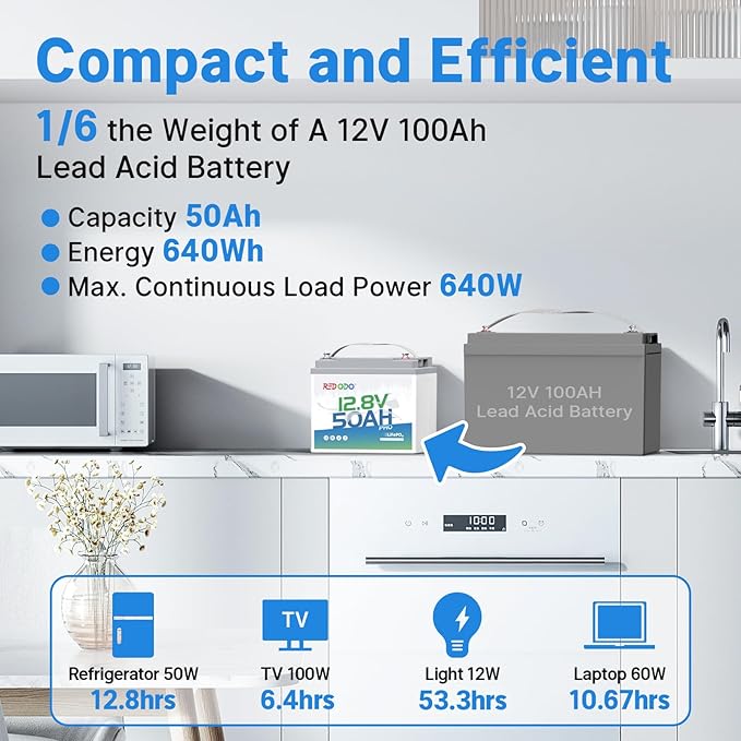 Redodo 12.8V 50Ah LiFePO4 Battery (2 Pack), Ideal Replacement for 12V 100Ah AGM SLA Battery, Built-in BMS, 4000-8000 Cycles & 10-Year lifetime, Lithium Battery for RV, Camper, Security Devices