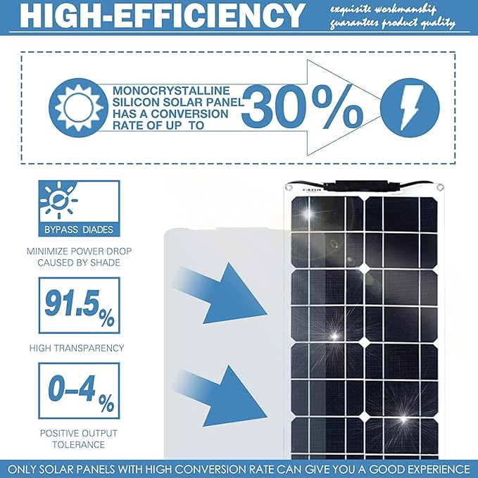 800 Watt Solar Panel Kit, 4×200 Watt Flexible Solar Power Panel Photovoltaic Module with 40A Solar Charge Controller & Inverter Monocrystalline Solar Panel for Camping Off Grid Battery Charging Boat