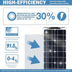 400 Watt Solar Panel Kit, 2 × 200 Watt Flexible Solar Power Panel Photovoltaic Module with 40A Solar Charge Controller Monocrystalline Solar Panel for Camping Off Grid Battery Charging Boat