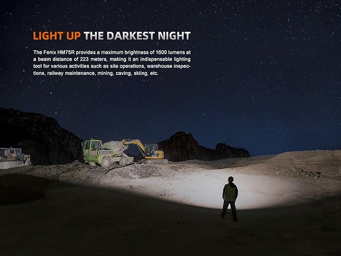 Fenix HM75R 1600 Lumen USB-C Rechargeable Headlamp, Power Extender Pack Included for Extra Long Runtime, White and Red Beams, for Site Operation, Search and Rescue, Caving, Hiking