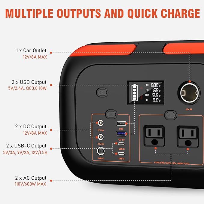Solar-Generator-600W-Portable-Power-Station-with-60W-Solar-Panel-Included - 296Wh Backup Solar Power Bank with AC Outlets DC USB-C USB QC3.0 for Camping Boat Travel Outdoor Adventures Home Emergency