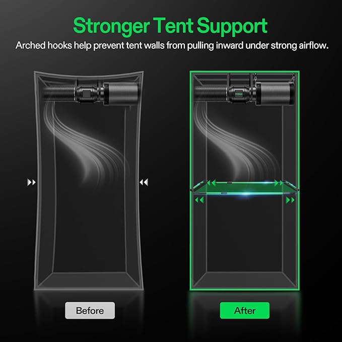 VIVOSUN Grow Tent High CFM Kit, Heavy-Duty Mounting Bars, High Airflow Support Pole Kit 24"-36" Adjustable, Suitable for 2’×2’, 2.3’×2.3’, 2.7’×2.7’, and 3’×3’ Tents, 4-Pack