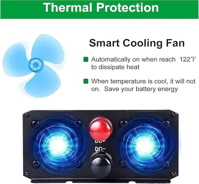 72v to 110v,Pure Sine Wave Inverter, AC 12 V, 24 V, 48 V to DC110V 220 V Power Converter with Socket and LCD Display for RV, Truck, Boat, Camping and Home(5000W)