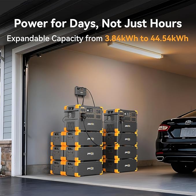 PECRON 11.52kWh Portable Power Station, E3800 LFP with 2 Extra Batteries, 4200W Solar Generator, LiFePO4 Battery Backup Power Station, Fast Charging for Home Emergency, Camping, RV & Off-Grid Living