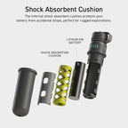 NESTOUT Rugged Power Bank, 5000mAh Outdoor Battery Pack, 15W USB C Fast Charging, Waterproof IP67, Durable Shockproof, Tactical Charger for Phone Military EDC Hiking Survival Camping (Olive Green)