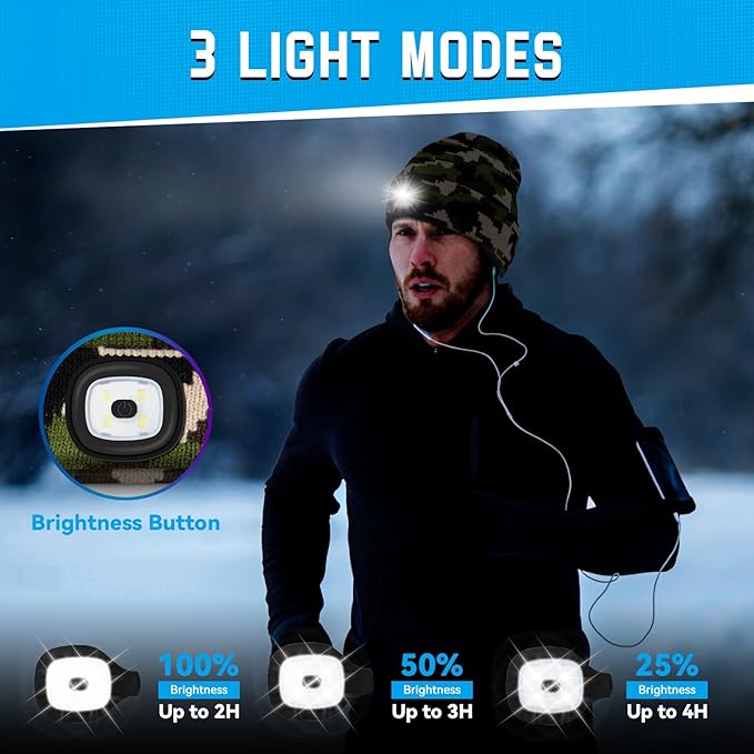 Beanie Hats with Light, USB Rechargeable LED Hand Free Headlamp, Birthday Gifts for Men, Women, and Teens, Ideal for Camping, Hiking, 2 Pack, Camouflage