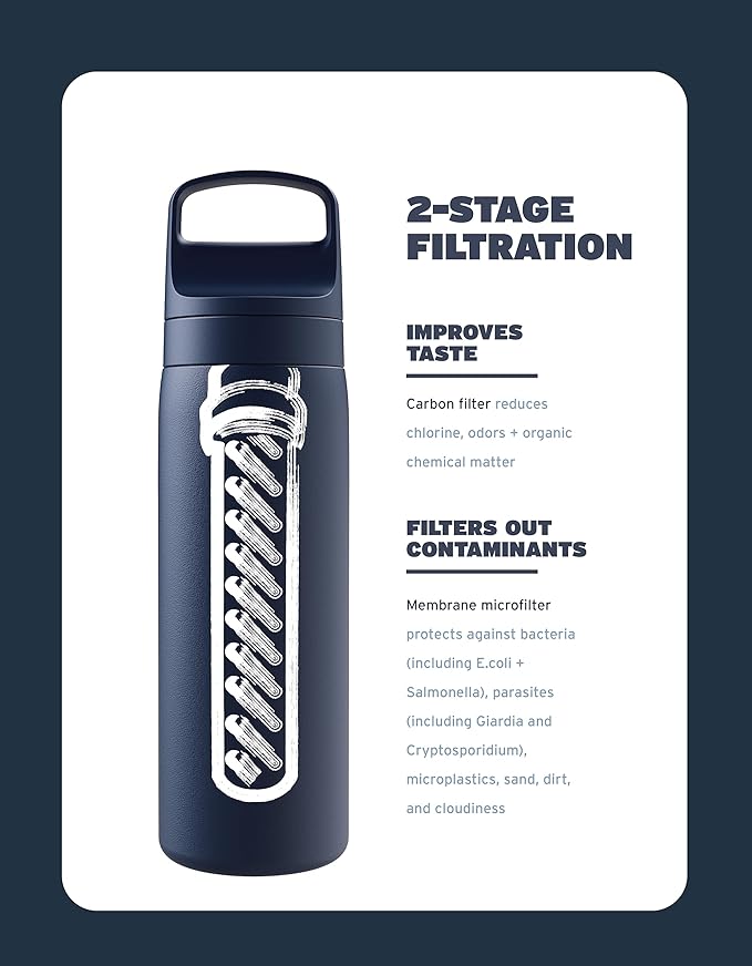 LifeStraw Go Series – Insulated Stainless Steel Water Filter Bottle for Travel and Everyday Use, Removes Bacteria, Parasites and Microplastics, Improves Taste, 18oz Aegean Sea