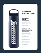 LifeStraw Go Series – Insulated Stainless Steel Water Filter Bottle for Travel and Everyday Use, Removes Bacteria, Parasites and Microplastics, Improves Taste, 18oz Icelandic Blue