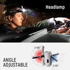 LED Hard Hat Light, 800Lumens Rechargeable Dimmable Clip on Cap Lights, 180°Adjustable Hat Flashlight Headlamp Waterproof for Running, Camping, Hunting, Cycling (Black)