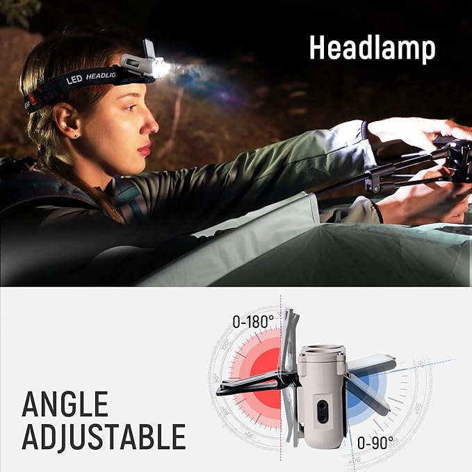 LED Hard Hat Light, 800Lumens Rechargeable Dimmable Clip on Cap Lights, 180°Adjustable Hat Flashlight Headlamp Waterproof for Running, Camping, Hunting, Cycling (Black)