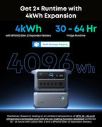 Anker SOLIX C2000 Gen 2 Portable Power Station, 2,400W (Peak 4,000W) Solar Generator, Full Charge in 58 Min, 2048wh LiFePO4 Battery for Home Backup, Power Outages, and Camping (Optional Solar Panel)