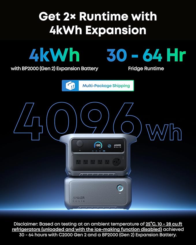 Anker SOLIX C2000 Gen 2 Portable Power Station with 200W Solar Panel, 2,400W (Peak 4,000W) Solar Generator, Full Charge in 58 Min, 2048wh LiFePO4 Battery for Home Backup, Power Outages, and Camping