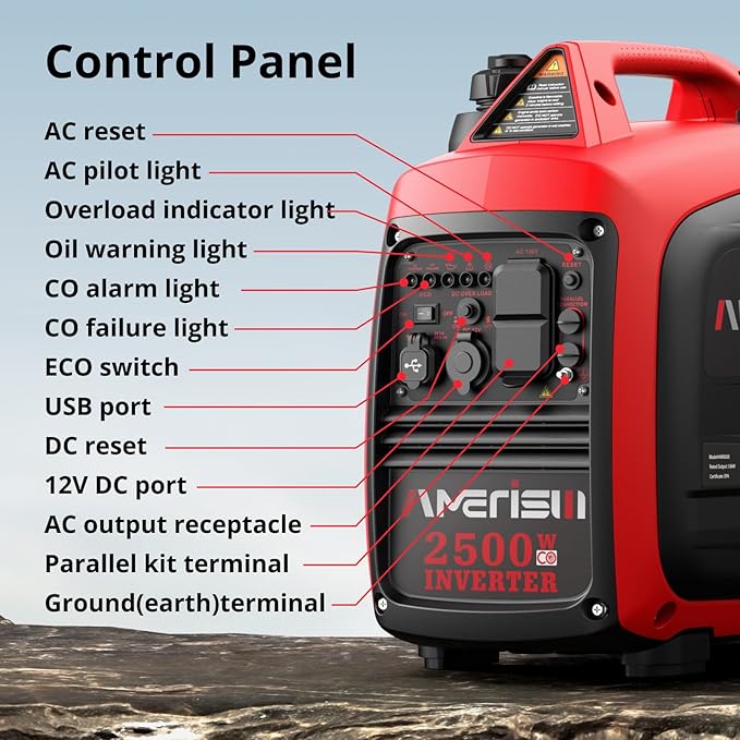 2500-Watt Gas Powered Portable Inverter Generator for Home Use - Ultral Light for RV and Camping, CO Sensor, Outdoor and Home Backup, Long Run Time