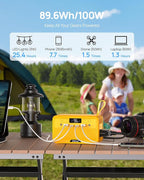 Portable Power Station 100W 89.6Wh, Lightweight 2.54lb Solar Generator with USB-A 18W/15W & USB-C 45W/15W 40W AC/Solar Recharge for Camping Travel Drone Camera Mini Fan & Outdoor Emergency Backup