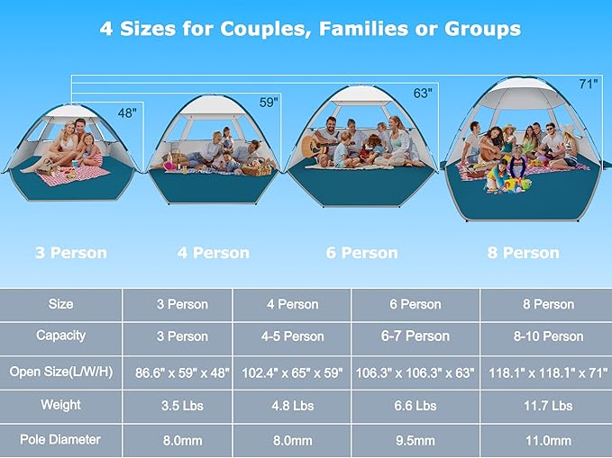 COMMOUDS Beach Tent Sun Shade for 3/4/6/8 Person, UPF 50+ Beach Sun Shelter Canopy Tent, Lightweight, Easy Set Up and Carry