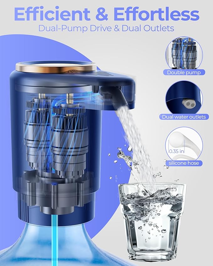 Water Jug Pump for 5 Gallon Bottle – Portable Electric USB-C Charging Dispenser, Dual Powerful Motors, Fast Flow, Fits 2-5 Gallon Jugs – Ideal for Home, Office, Camping, RV, Dark Blue