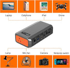 SinKeu 23,400mAh/86.58Wh Portable Laptop Phone Charger with AC DC USB Outlets, 65W Portable Power Bank External Battery Pack for Home Backup Travel Outdoor Emergency