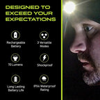 POWERCAP LED Hat Light 150 Lumens Rechargeable Fleece Beanie with Bright Built-in Headlamp Waterproof LED Warm One Size Cap