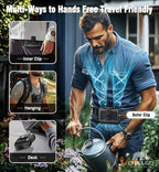 chillgo 20000mAh Portable Fan,Ture High Speed Dual Motors with 200% Powerful Airflow, Up to 135Hours and Rechargeable Personal Neck Waist Wearable Fans for Travel,Camping,Outdoor,Jobsite,Sports,Golf