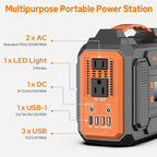 300W Portable Solar Generator Power Station, Small Camping Power Bank with Foldable 40W Solar Panel Bundle, 110V Portable Power Pack with AC Outlet for Camping Outdoor Home Use