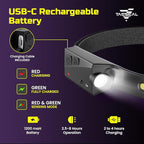 Tactical Headlight Rechargeable 230° Wide Beam LED Tactical Headlamp, Rechargeable USB-C Headlight with Motion Sensor, 350 Lumens, IPX4 Waterproof, Head lamp for Camping Essentials, Hiking, Running