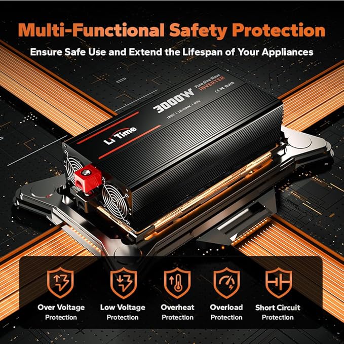 LiTime 3000W Pure Sine Wave Inverter 12V DC to 120V AC Converter with Remote Control for RV, Camping, Off-Grid Solar Power Inverter with 4 AC Outlets,2 USB Outputs, Screen Showing Real-time Status
