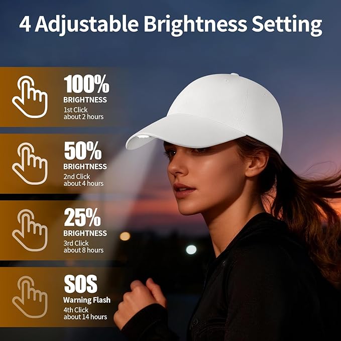 Taximi Unsex LED Baseball Cap, USB Rechargeable Baseball Cap with Light, Adjustable LED Hat Light for Fishing Jogging Camping