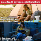 SOS Food Lab 2400 Calorie Emergency Food Bar – Case of 40 | 5-Year Shelf Life, Kosher Certified Survival Rations | High Energy Disaster Preparedness Supply for Camping, Hiking, Emergency Kits & Preppers