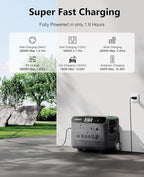 GROWATT Portable Power Station 3600Wh,HELIOS 3600 Electric Solar Generator for Home Use,Expandable to 240V/7200W AC Output,up to 36kWh,LFP Battery for Emergencies,Whole House Backup,Power Outages,RVs