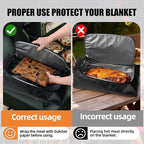 270° Opening BBQ Blanket for Resting Meat, Insulated Leak-Proof Meat Resting Bag for Brisket Turkey Pork, Smoker Accessories for Kitchen Camping Party, Anniversary Birthday Gift for Men Dad Husband
