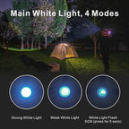 Rechargeable LED Headlamp, 2000LM Super Bright Head Lamp with Zoomable Lens, Tactical Hard Hat Light with Rear Safety Light, Waterproof for Camping, Running