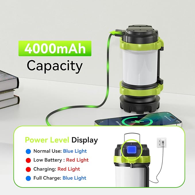 AlpsWolf Rechargeable Flashlight, 6 Modes Camping Flashlight LED Camping Lantern for Power Outage, Flashlight for Home, Emergency, Green