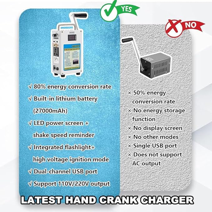 160W Outdoor Large Capacity Hand Crank Generator High Power Generator 12V Outdoor Hand Crank Generator Emergency Electric Camping
