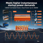 1080W Pure Sine Wave Inverter 12V to 110V Ultra Quiet, Game-Changing Design | 12V to 110 Converter for Home, RV, Camping, Off-Grid & Outdoor Adventures丨DC to AC (LGE-12V-1080Ti)