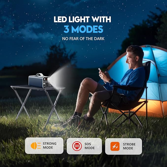 150W Portable Power Station, 155.4Wh Portable Laptop Charger with AC Outlet, DC/USB-C Port, Battery Backup Power Supply for Outdoor Camping Home Outage