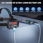 YNYS Rechargeable Headlamp with 4 Colors (White/Yellow/Blue/UV),990000Lumens Super Bright Headlights with 90° Adjustable, Zoomable, Waterproof Led Head lamp for Fishing Hunting Camping