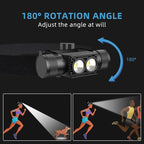 Headlamp Rechargeable 2600mAh Hard Hat Light,1000LM Forehead LED Flashlight Lightweight, Heavy-Duty, IPX4 Waterproof for Camping, Running, Work, Hiking, Fishing(2pcs)