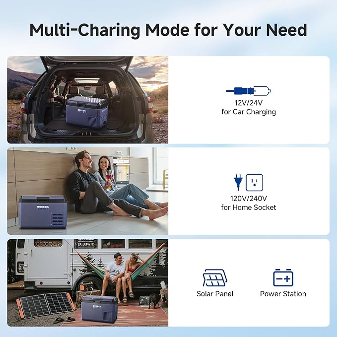 BODEGA 12 volt Car Refrigerator - 26QT Portable Freezer IPX4 Waterproof Car Fridge Electric Cooler Ultra-Quiet for Truck Van Camping Travel 12/24V DC 110~240 Volt AC,-4℉~68℉