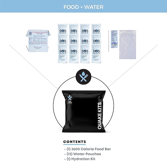Quake Kits Earthquake Emergency Kit, Go Bag Emergency Backpack, Survival Kits for Disaster Preparedness, 72 Hour Food, First Aid, Water for Hurricanes, Tornado, Storm, Blackout