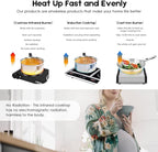 Cusimax Electric Stove, 1800W Infrared Hot Plate, 7 Inch Ceramic Glass Portable Double Burner Cooktop for Dorm Office Home Camp, Compatible w/All Cookware, Heat-up In Seconds-Upgraded Version