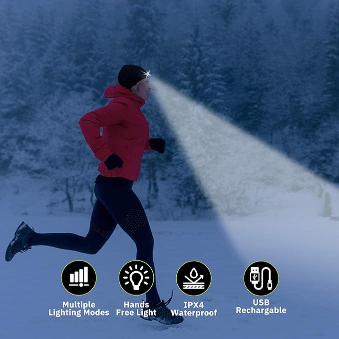 POWERCAP LED Hat Light 150 Lumens Rechargeable Fleece Beanie with Bright Built-in Headlamp Waterproof LED Warm One Size Cap