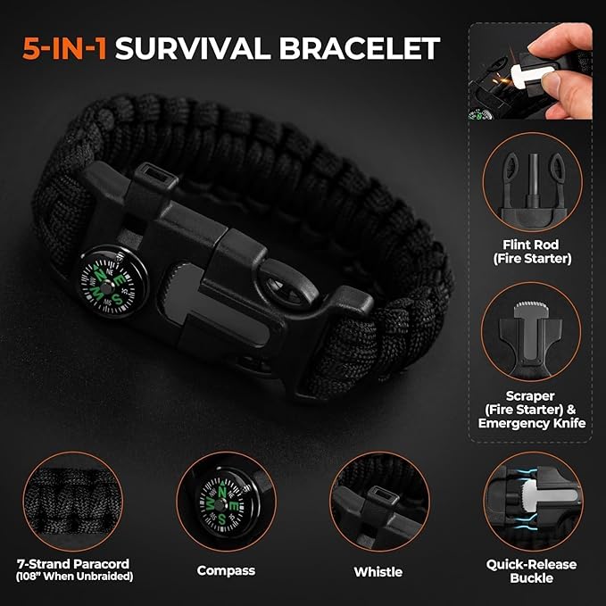 KastKing FieldLite Fishing Tool Set, Camping Gear Set, Multi-Function Outdoor Kit, 5-Mode LED Headlamp, 7.5" Fishing Pliers, 7" Razor-Sharp Knife, 7" Filet Knife, 5-in-1 Tactical Bracelet