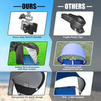 Universal Chair Umbrella Canopy, UPF 50+ Chair Sun Shade Attachment with Adjustable Clamp Fits Most Brands’ Beach, Camping, Lawn, Wheelchair, Tanning, Zero Gravity, Lounge, Fishing Chairs, 2 Pack