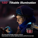 EverBrite 400LM Rechargeable Headlamp, 1.59 oz Lightweight & Comfortable Head Lamp with Hat Clip, IP67 Waterproof, White/Red/Green Light, 7 Modes for Running, Camping and Backpacking-Purple