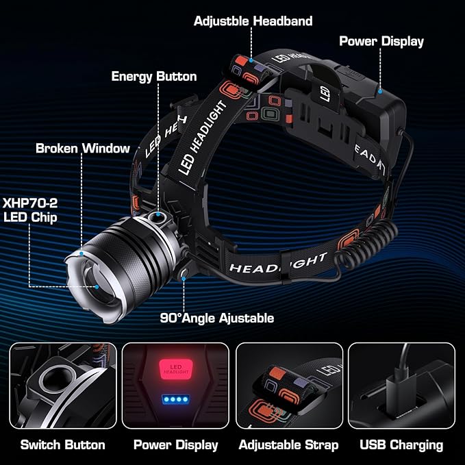 AMAKER LED Headlamp Rechargeable, 9000mAh Long Battery Head Lamp with 12 Modes, IPX7 Waterproof USB Rechargeable Headlight, Zoomable Headlamp for Adults, 90° Adjustable for Camping Hunting Climbing