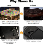 VOOKRY Solar Umbrella Lights Outdoor, Waterproof Solar Powered Patio Umbrella Lights 8 Strands Cordless 8 Modes LED Umbrella Patio Lights for Beach Tent Camping Garden Party Decoration(Multicolor)